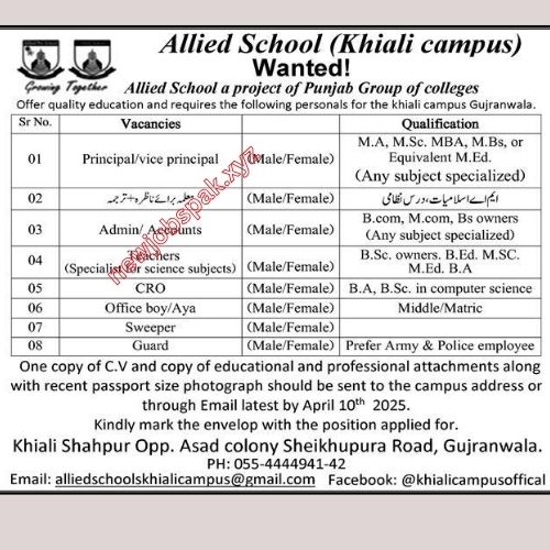 Allied School Jobs In Gujranwala in February 2025