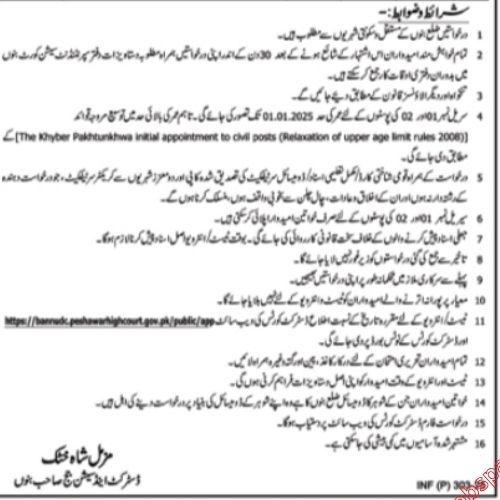 Govt Jobs In Bannu KPK in February 2025