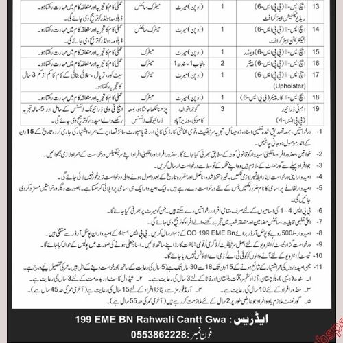 Govt Jobs In Gujranwala in February 2025