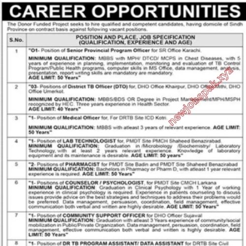 Private Jobs In Karachi in February 2025