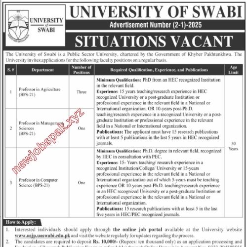 Teaching Jobs In Swabi in February 2025