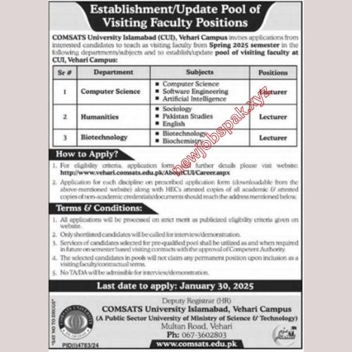 Teaching Jobs in Vehari in January 2025