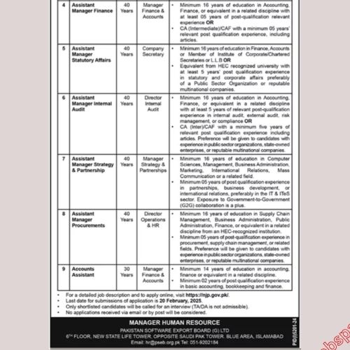 Govt Management Jobs In Islamabad in February 2025