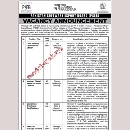 Govt Management Jobs In Islamabad in February 2025