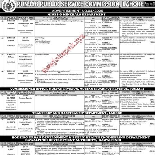 Latest PPSC Jobs In Lahore in February 2025